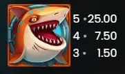 Razor Shark - Orange Shark Symbol